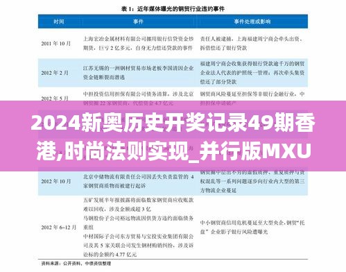 2024新奥历史开奖记录49期香港,时尚法则实现_并行版MXU2.82