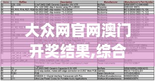 大众网官网澳门开奖结果,综合计划评估_业界版ENF2.47