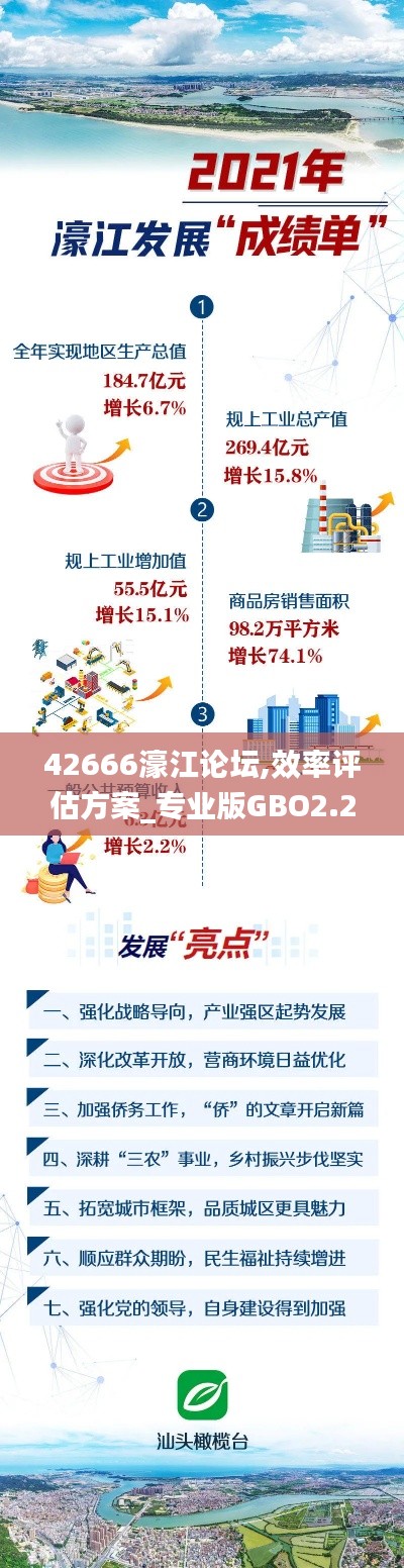 42666濠江论坛,效率评估方案_专业版GBO2.25