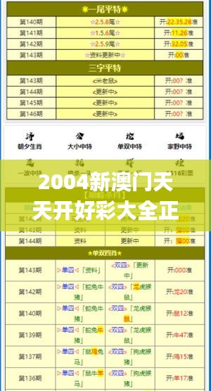 2004新澳门天天开好彩大全正版329期,实用性解读策略_私人版ORG11.35