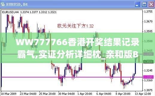 WW777766香港开奖结果记录霸气,实证分析详细枕_亲和版BUL2.41