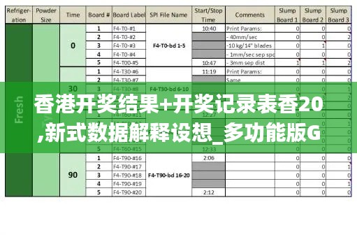 香港开奖结果+开奖记录表香20,新式数据解释设想_多功能版GJG2.69