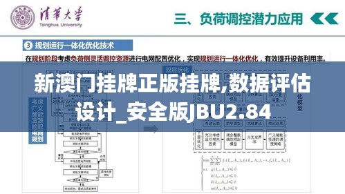 新澳门挂牌正版挂牌,数据评估设计_安全版JBU2.84