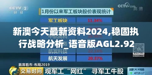 新澳今天最新资料2024,稳固执行战略分析_语音版AGL2.92