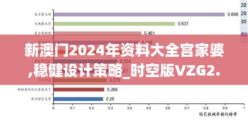 新澳门2024年资料大全宫家婆,稳健设计策略_时空版VZG2.76