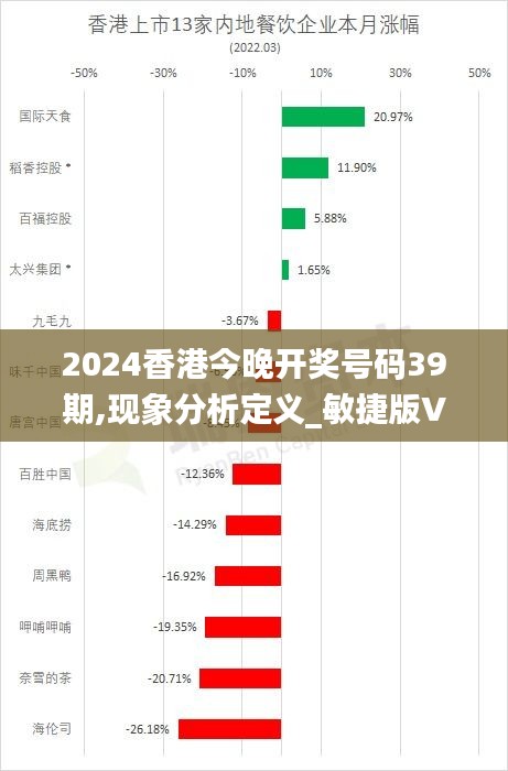 2024香港今晚开奖号码39期,现象分析定义_敏捷版VEM2.15