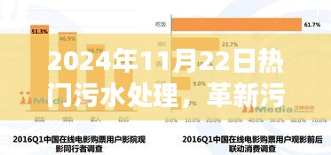 革新污水处理领域，智能污水处理系统重磅来袭，体验未来科技生活