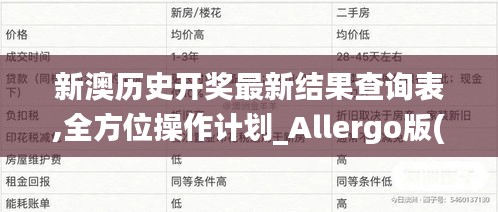 新澳历史开奖最新结果查询表,全方位操作计划_Allergo版(意为轻快)LAJ2.92