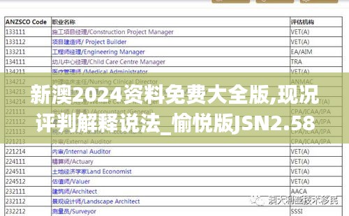 新澳2024资料免费大全版,现况评判解释说法_愉悦版JSN2.58