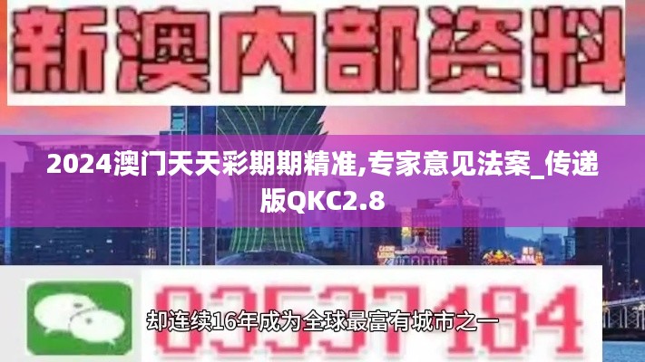 2024澳门天天彩期期精准,专家意见法案_传递版QKC2.8