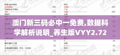 澳门新三码必中一免费,数据科学解析说明_养生版VYY2.72