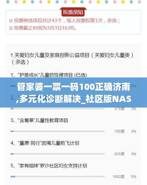 管家婆一票一码100正确济南,多元化诊断解决_社区版NAS2.29