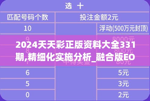 2024天天彩正版资料大全331期,精细化实施分析_融合版EOF11.90