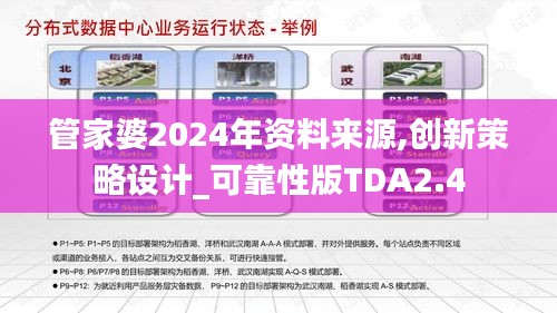 管家婆2024年资料来源,创新策略设计_可靠性版TDA2.4