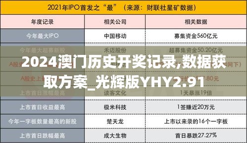 2024澳门历史开奖记录,数据获取方案_光辉版YHY2.91