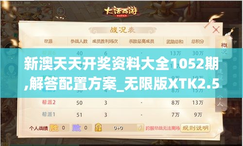 新澳天天开奖资料大全1052期,解答配置方案_无限版XTK2.52