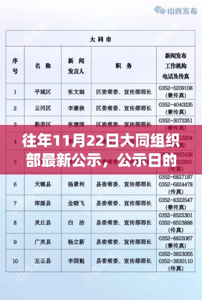 大同组织部最新公示日惊喜揭晓，温暖故事中的城市温度