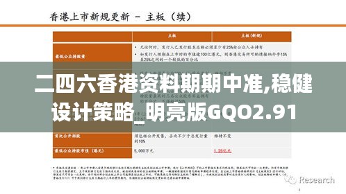 二四六香港资料期期中准,稳健设计策略_明亮版GQO2.91