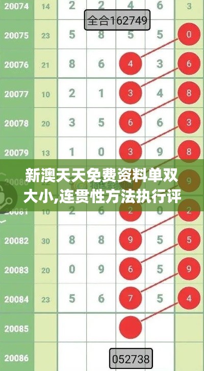 新澳天天免费资料单双大小,连贯性方法执行评估_极限版UMU2.74