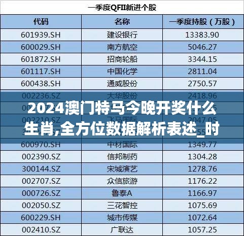 2024澳门特马今晚开奖什么生肖,全方位数据解析表述_时尚版MFD2.95