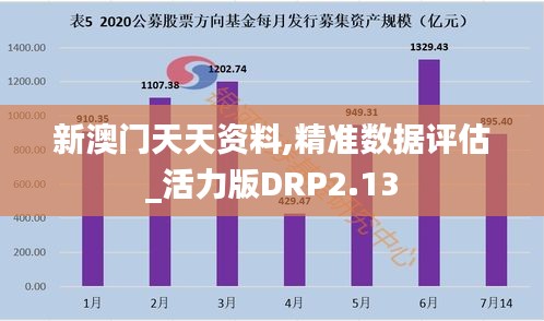 新澳门天天资料,精准数据评估_活力版DRP2.13