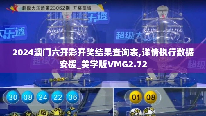 2024澳门六开彩开奖结果查询表,详情执行数据安援_美学版VMG2.72