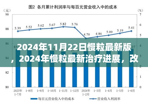 2024年慢粒最新治疗进展，改变生命的希望之光