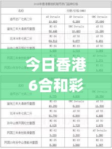 今日香港6合和彩开奖结果查询,执行机制评估_触控版RIU2.67