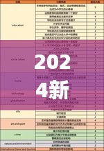 2024新澳精准正版资料330期,数据导向程序解析_演讲版LFY11.51