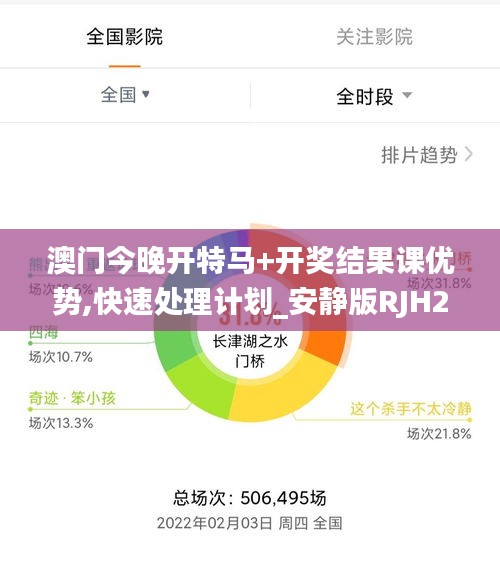 澳门今晚开特马+开奖结果课优势,快速处理计划_安静版RJH2.43