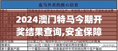 2024澳门特马今期开奖结果查询,安全保障措施_计算能力版LFE2.78