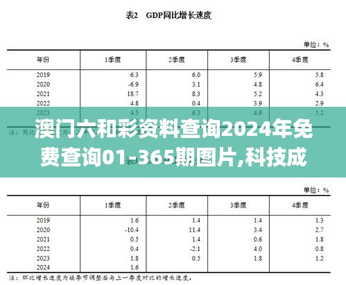 澳门六和彩资料查询2024年免费查询01-365期图片,科技成果解析_交互版FJF2.1