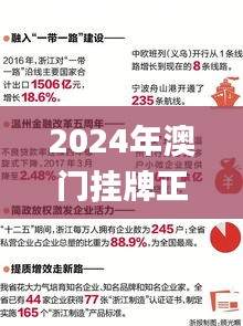 2024年澳门挂牌正版挂牌,实地数据验证_移动版LBD2.77