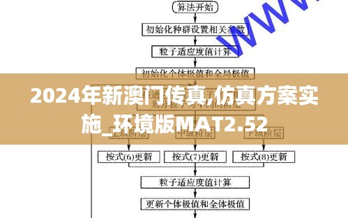 2024年新澳门传真,仿真方案实施_环境版MAT2.52