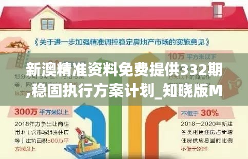 新澳精准资料免费提供332期,稳固执行方案计划_知晓版MEU11.82