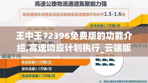 王中王72396免费版的功能介绍,高速响应计划执行_云端版YYT2.51