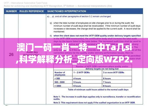 澳门一码一肖一特一中Ta几si,科学解释分析_定向版WZP2.59