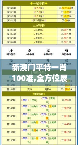 新澳门平特一肖100准,全方位展开数据规划_真元境RNS2.30