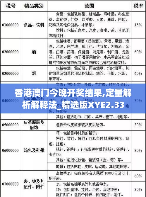 香港澳门今晚开奖结果,定量解析解释法_精选版XYE2.33