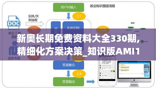 新奥长期免费资料大全330期,精细化方案决策_知识版AMI11.19