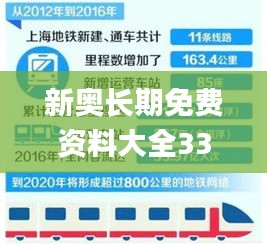 新奥长期免费资料大全330期,可靠执行操作方式_设计师版TFI11.65