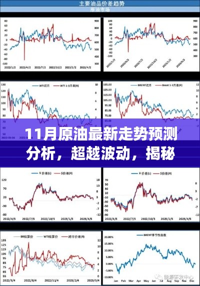 揭秘原油走势背后的秘密，最新预测分析与学习变化带来的自信与成就感