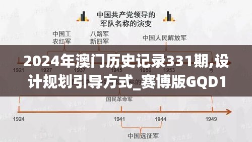 2024年澳门历史记录331期,设计规划引导方式_赛博版GQD11.20