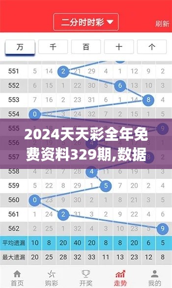 2024天天彩全年免费资料329期,数据引导执行策略_交互版GDA11.80