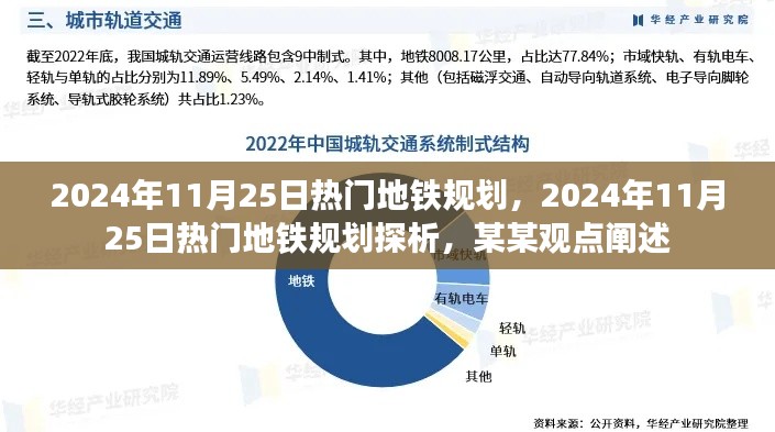 关于地铁规划，探析热门线路与某某观点解析