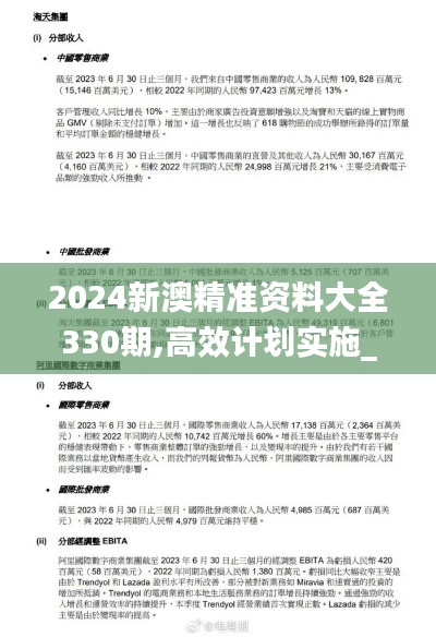 2024新澳精准资料大全330期,高效计划实施_安全版NBA11.16