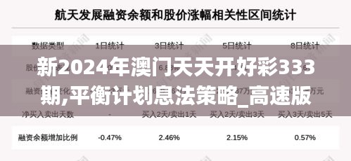 新2024年澳门天天开好彩333期,平衡计划息法策略_高速版DRA11.14