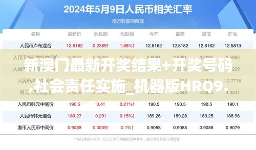 新澳门最新开奖结果+开奖号码,社会责任实施_机器版HRQ9.73