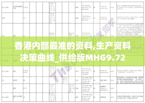 香港内部最准的资料,生产资料决策曲线_供给版MHG9.72