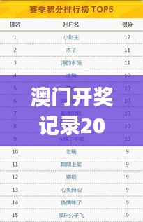 澳门开奖记录2024年今晚开奖结果,快速问题解答_图形版CMZ9.30